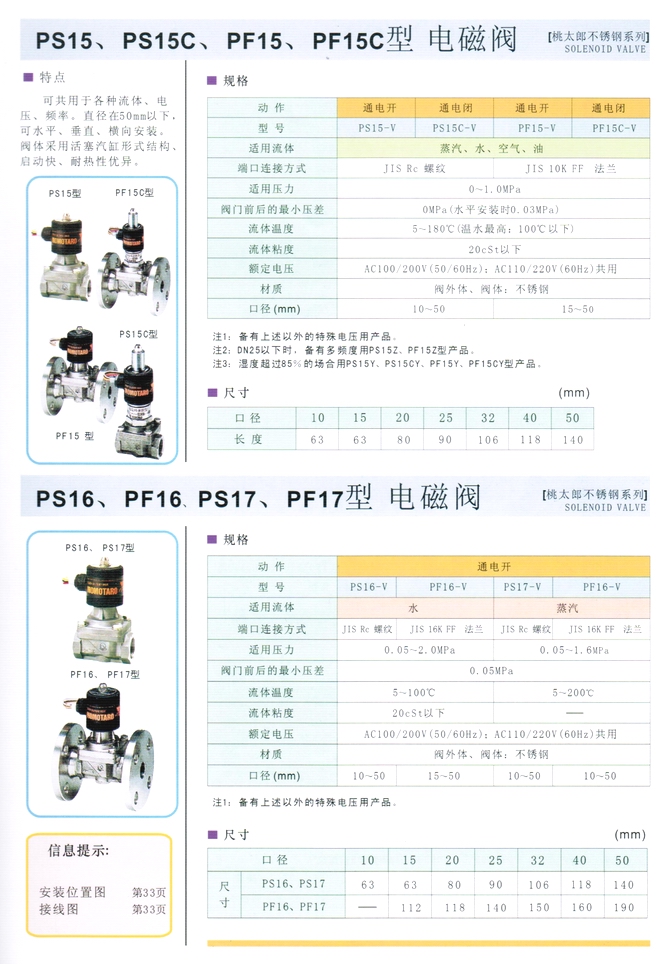 PF16、PF17C型水、蒸汽電磁閥